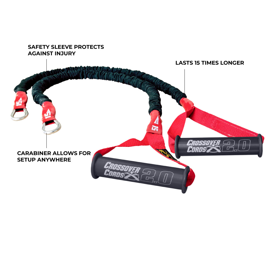 Crossover Symmetry Education Package Crossover symmetry education package