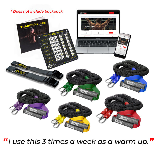 What Is Crossover Symmetry what-is-crossover-symmetry