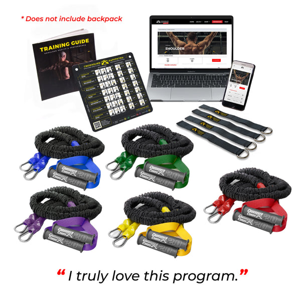 What Is Crossover Symmetry what-is-crossover-symmetry